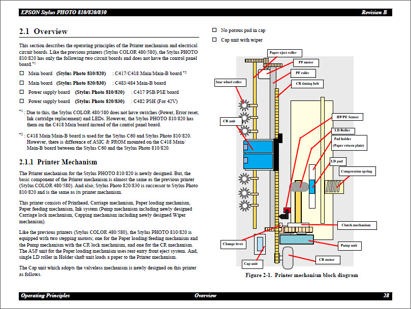 EPSON 830_820_810 Service Manual-3 EPSON 830_820_810 Service Manual-3
